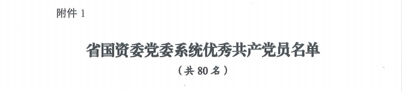 喜报！“两优一先”，他们获表彰
